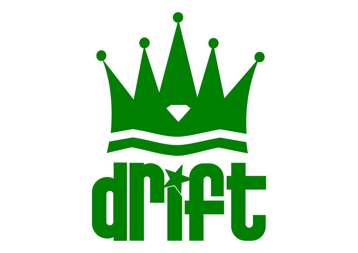 Sticker - DRIFT KING